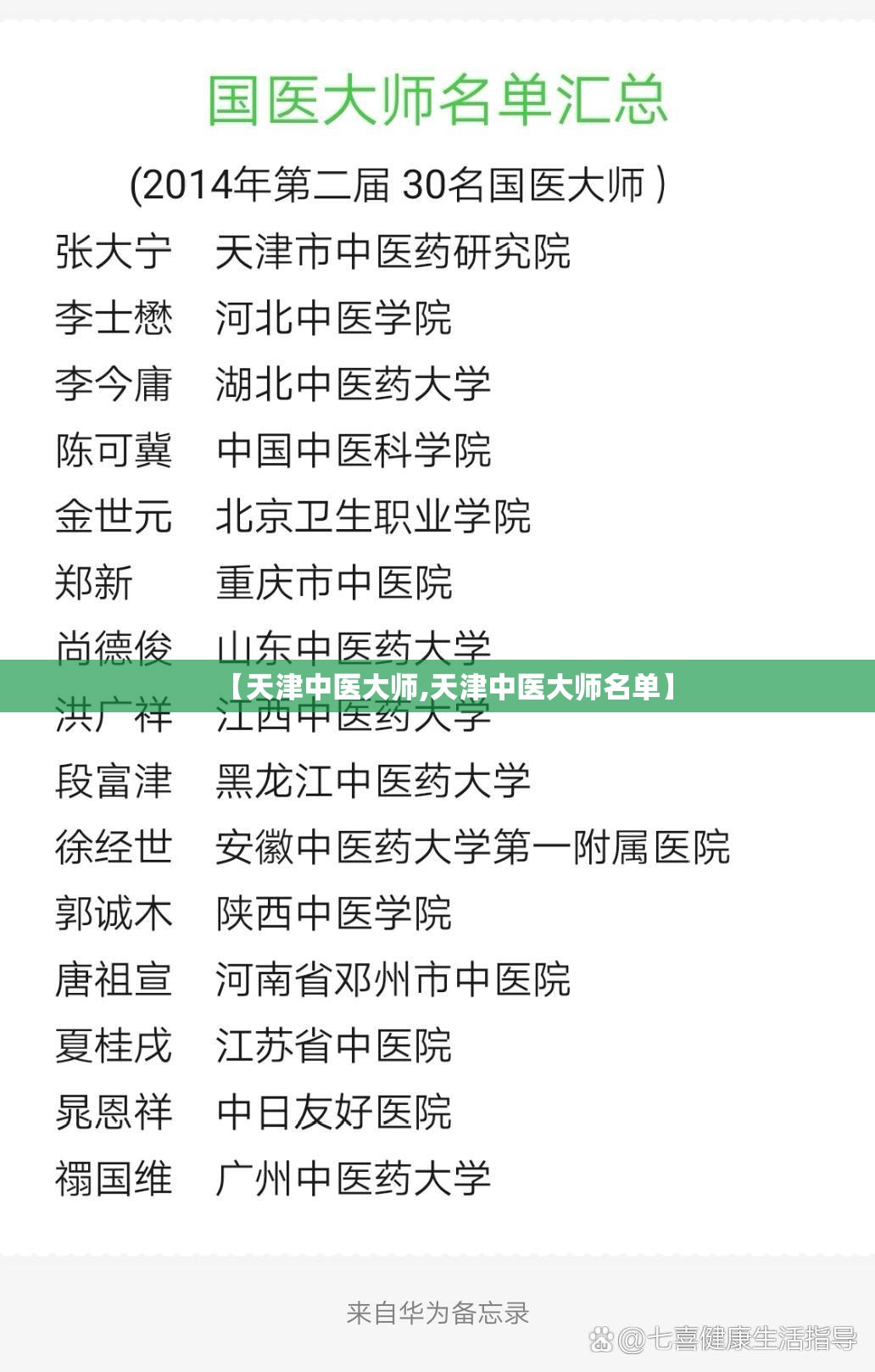 【天津中医大师,天津中医大师名单】
