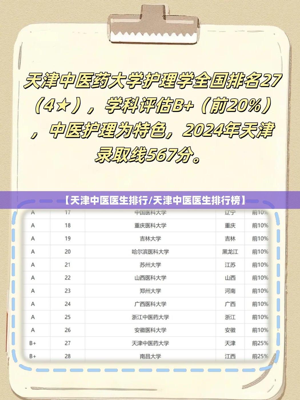【天津中医医生排行/天津中医医生排行榜】