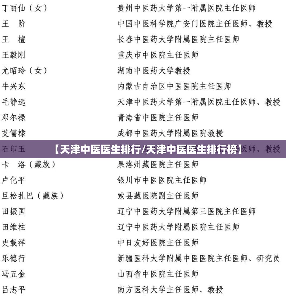 【天津中医医生排行/天津中医医生排行榜】