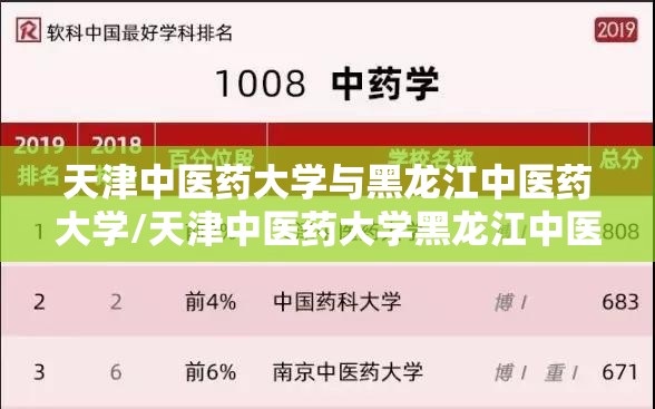 天津中医药大学与黑龙江中医药大学/天津中医药大学黑龙江中医药大学