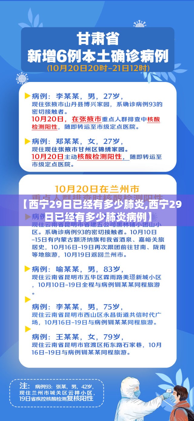 【西宁29日已经有多少肺炎,西宁29日已经有多少肺炎病例】