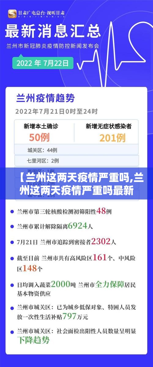 【兰州这两天疫情严重吗,兰州这两天疫情严重吗最新消息】