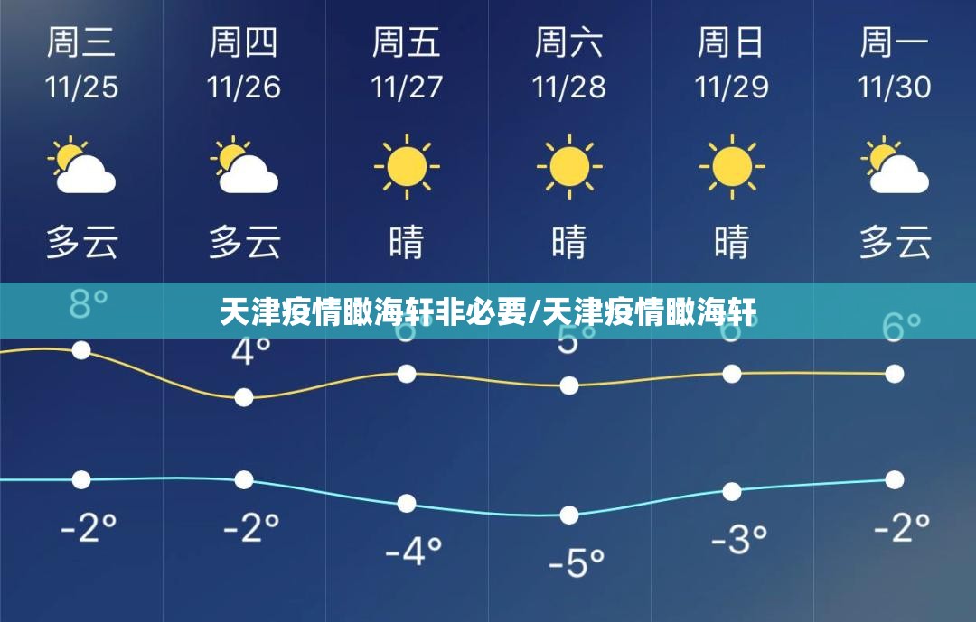 天津疫情瞰海轩非必要/天津疫情瞰海轩
