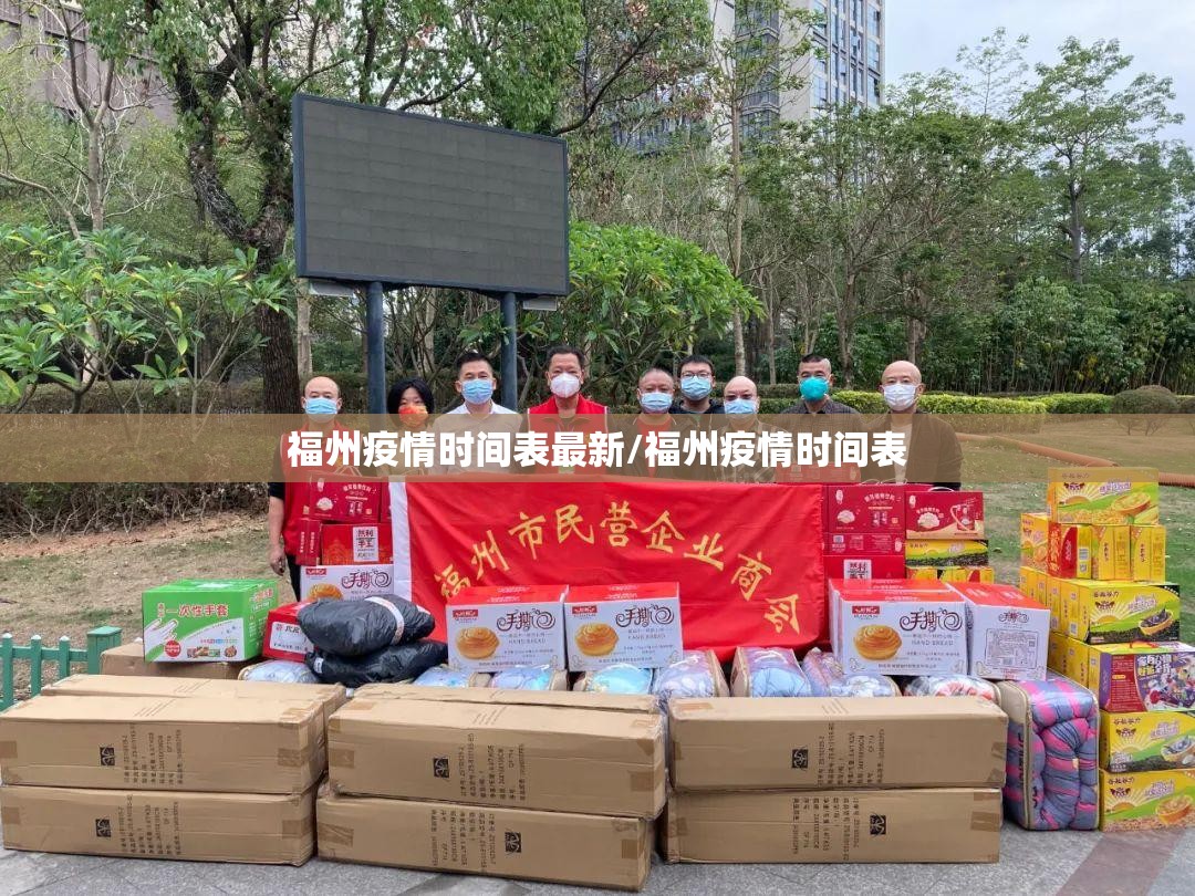 福州疫情时间表最新/福州疫情时间表
