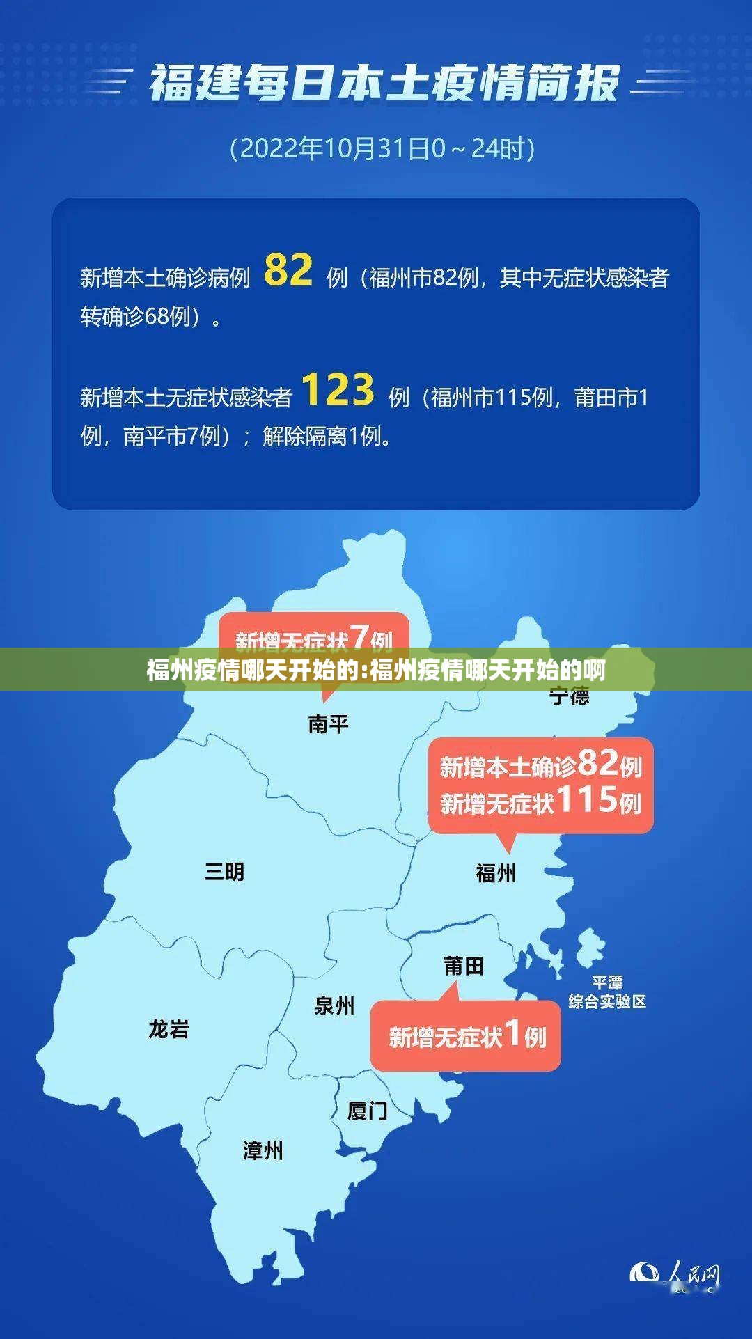 福州疫情哪天开始的:福州疫情哪天开始的啊