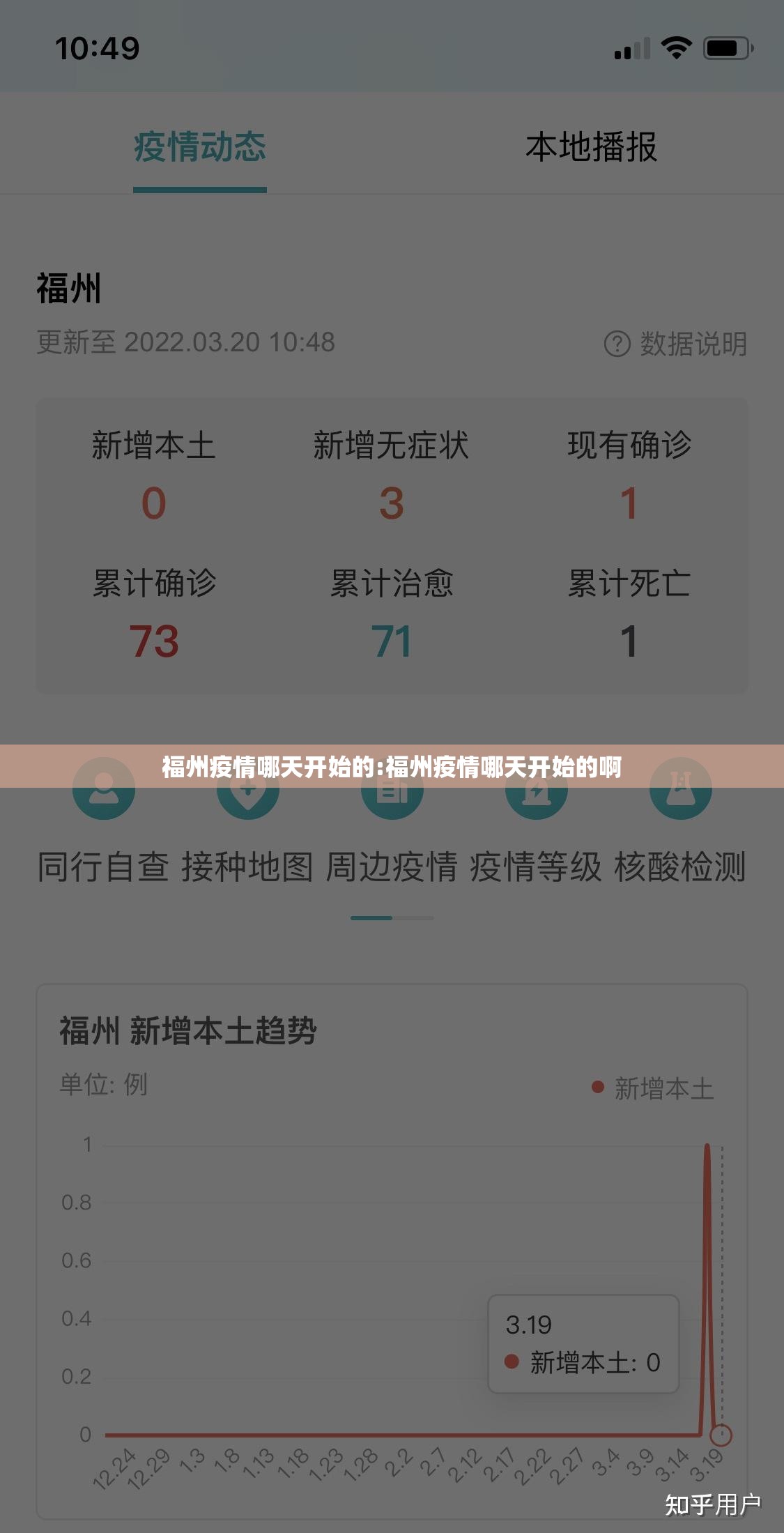 福州疫情哪天开始的:福州疫情哪天开始的啊