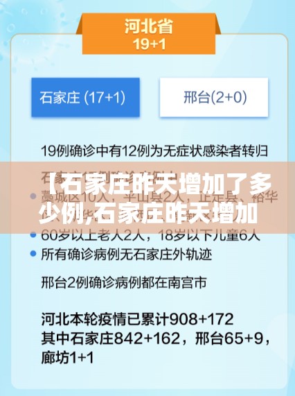 【石家庄昨天增加了多少例,石家庄昨天增加了多少例疫情】