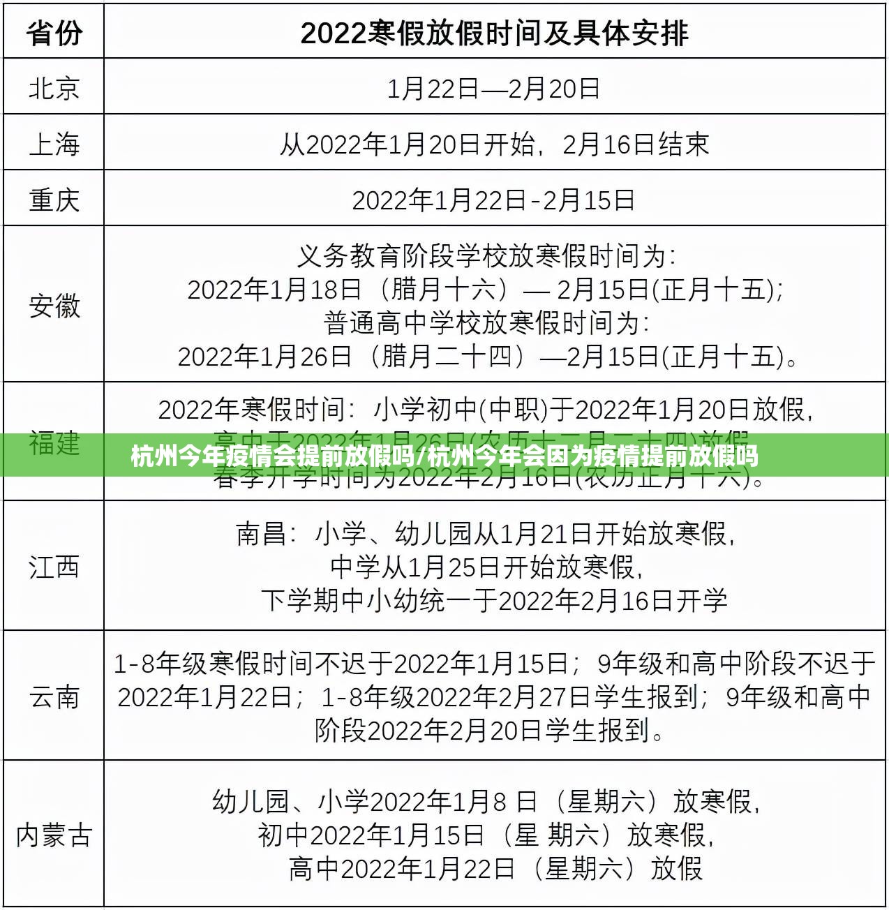 杭州今年疫情会提前放假吗/杭州今年会因为疫情提前放假吗