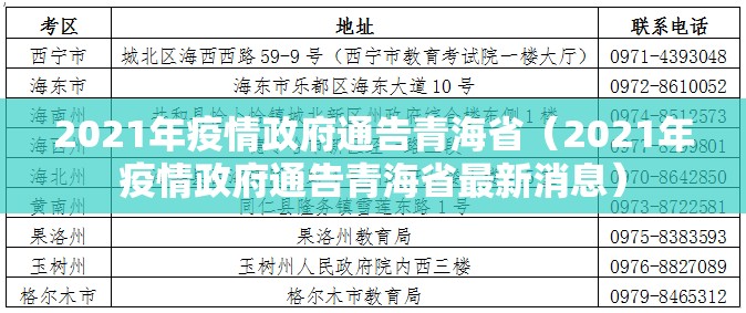 2021年疫情政府通告青海省（2021年疫情政府通告青海省最新消息）