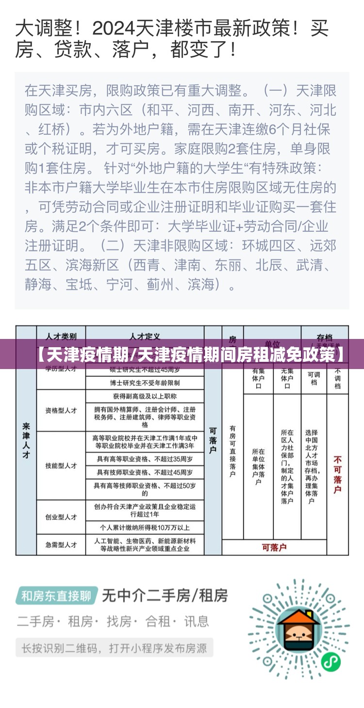 【天津疫情期/天津疫情期间房租减免政策】