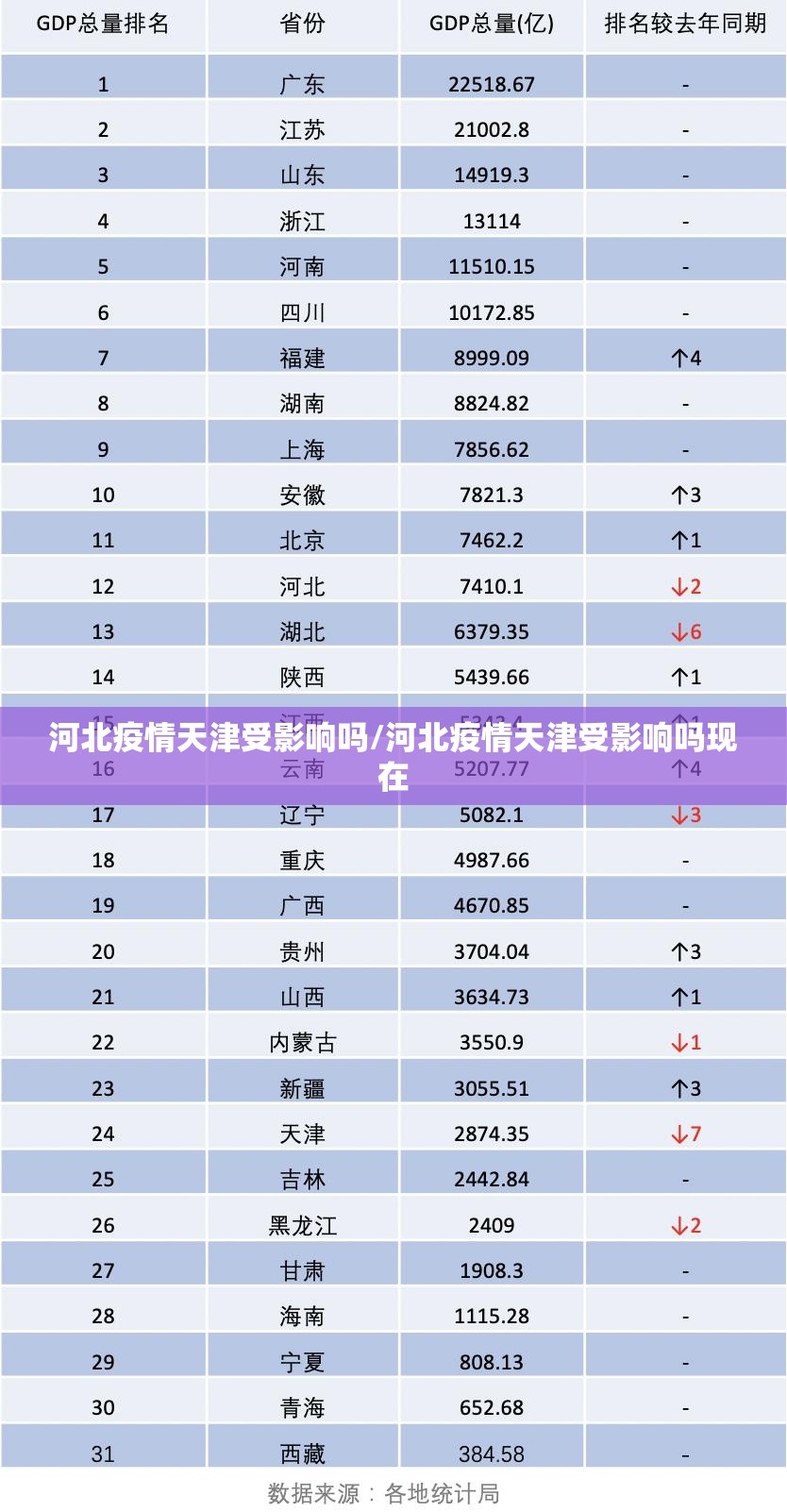 河北疫情天津受影响吗/河北疫情天津受影响吗现在