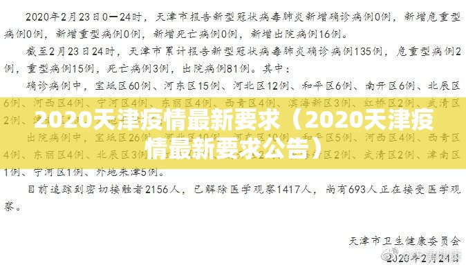2020天津疫情最新要求（2020天津疫情最新要求公告）
