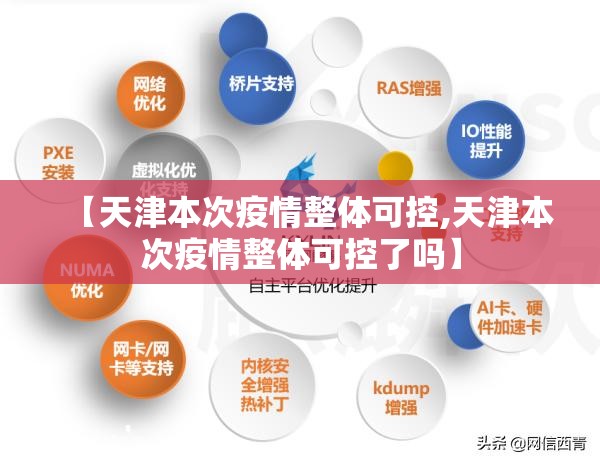 【天津本次疫情整体可控,天津本次疫情整体可控了吗】