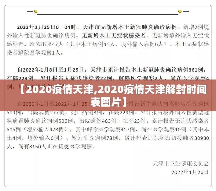 【2020疫情天津,2020疫情天津解封时间表图片】