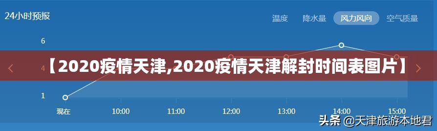 【2020疫情天津,2020疫情天津解封时间表图片】
