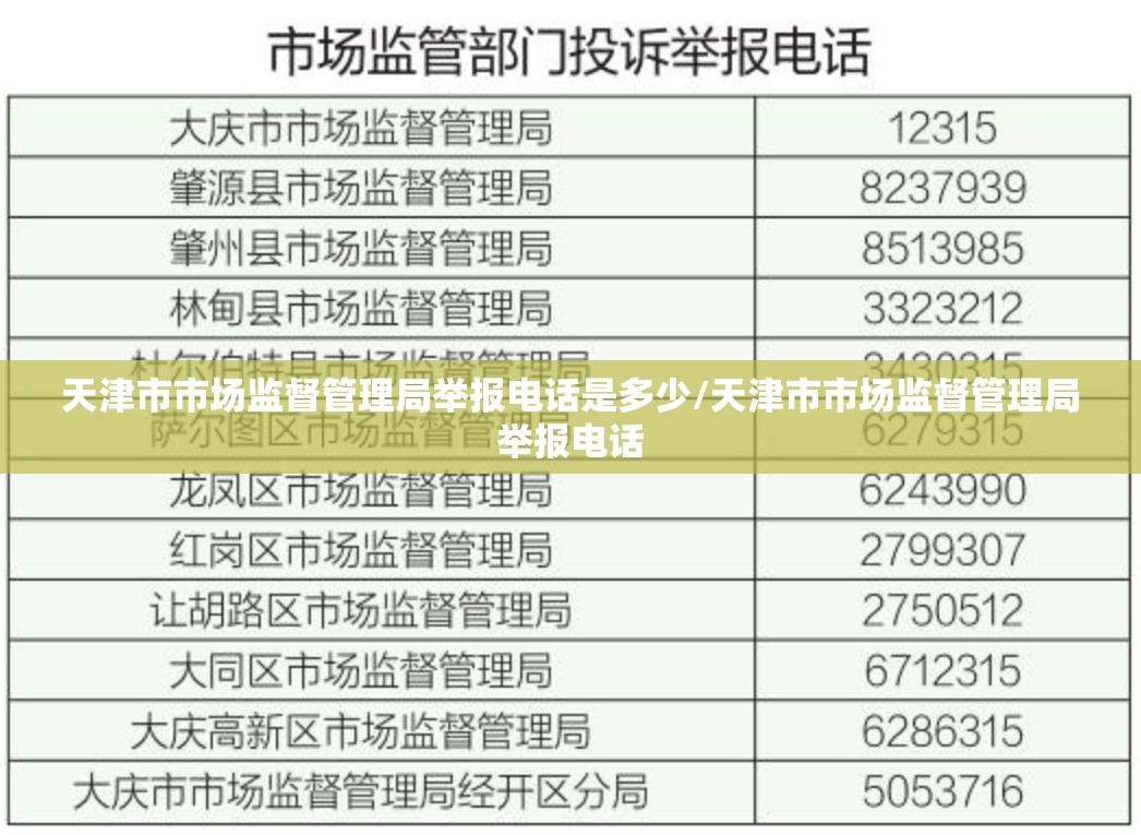 天津市市场监督管理局举报电话是多少/天津市市场监督管理局举报电话