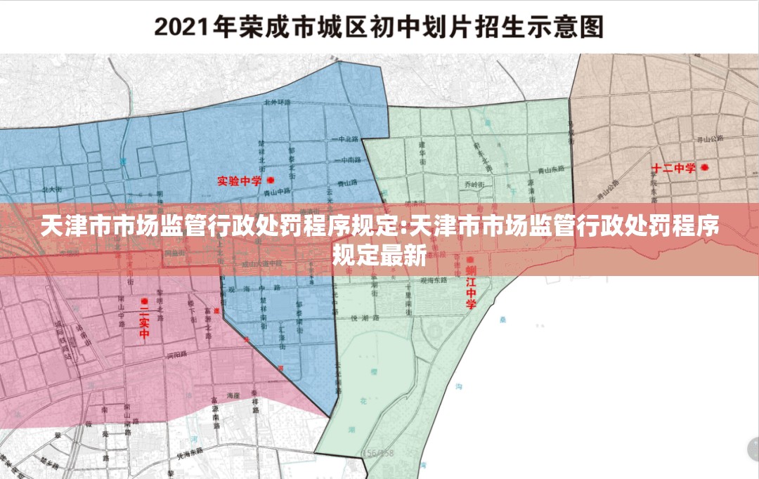 天津市市场监管行政处罚程序规定:天津市市场监管行政处罚程序规定最新