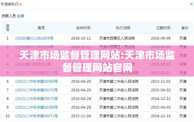 天津市场监督管理网站:天津市场监督管理网站官网