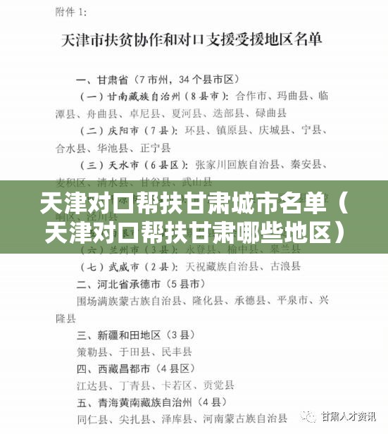 天津对口帮扶甘肃城市名单（天津对口帮扶甘肃哪些地区）