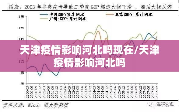 天津疫情影响河北吗现在/天津疫情影响河北吗