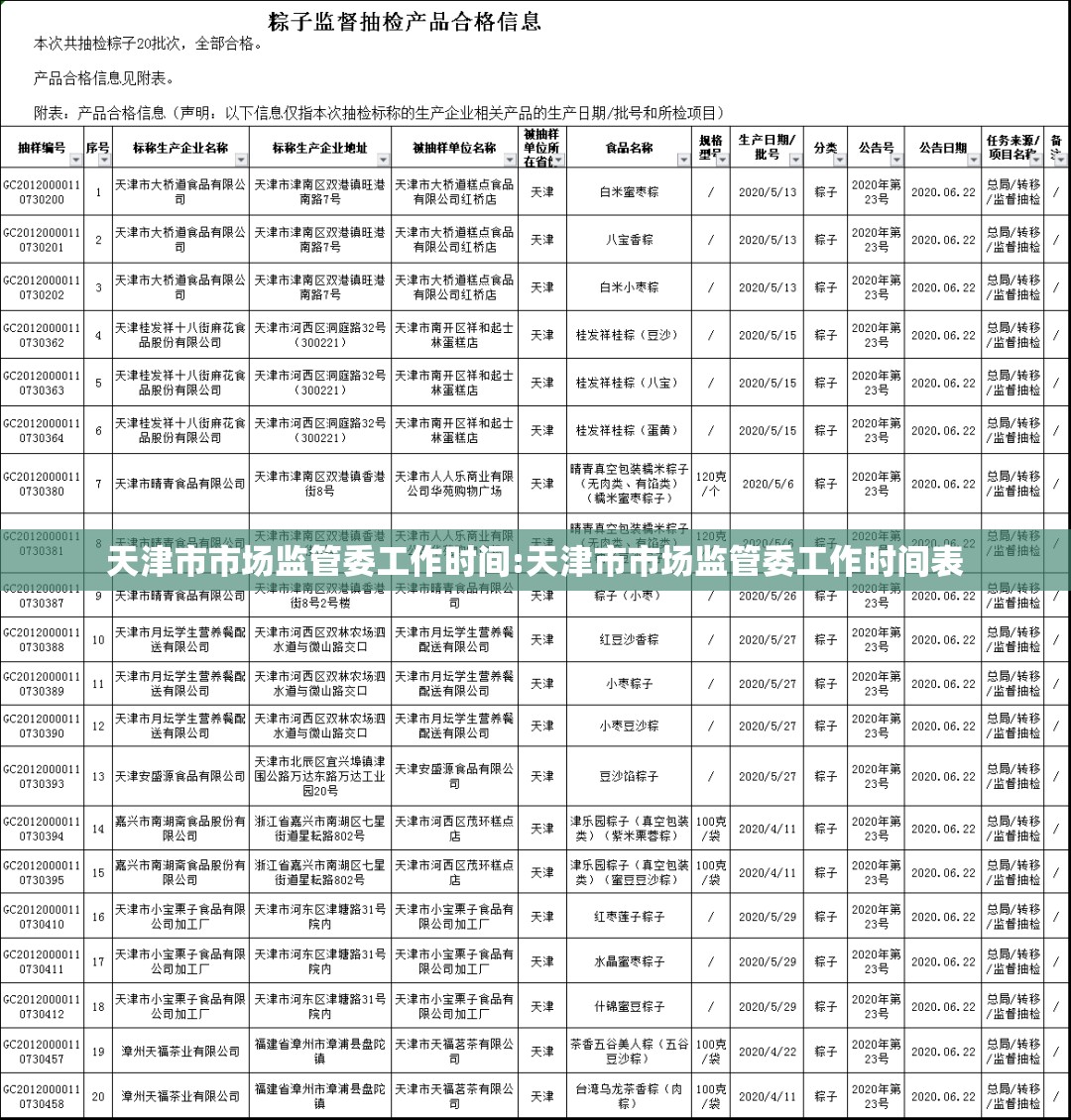 天津市市场监管委工作时间:天津市市场监管委工作时间表