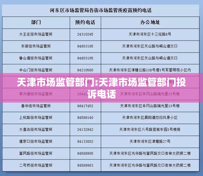 天津市场监管部门:天津市场监管部门投诉电话