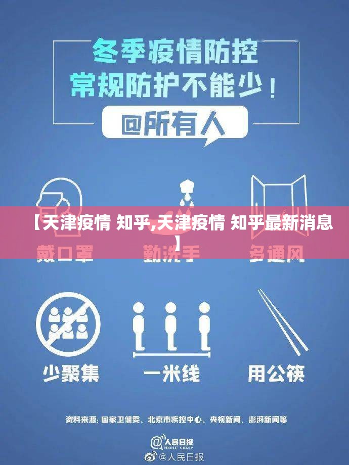 【天津疫情 知乎,天津疫情 知乎最新消息】
