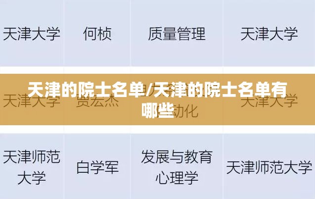 天津的院士名单/天津的院士名单有哪些