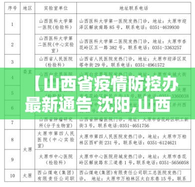 【山西省疫情防控办最新通告 沈阳,山西省疫情防控办最新通告 沈阳】
