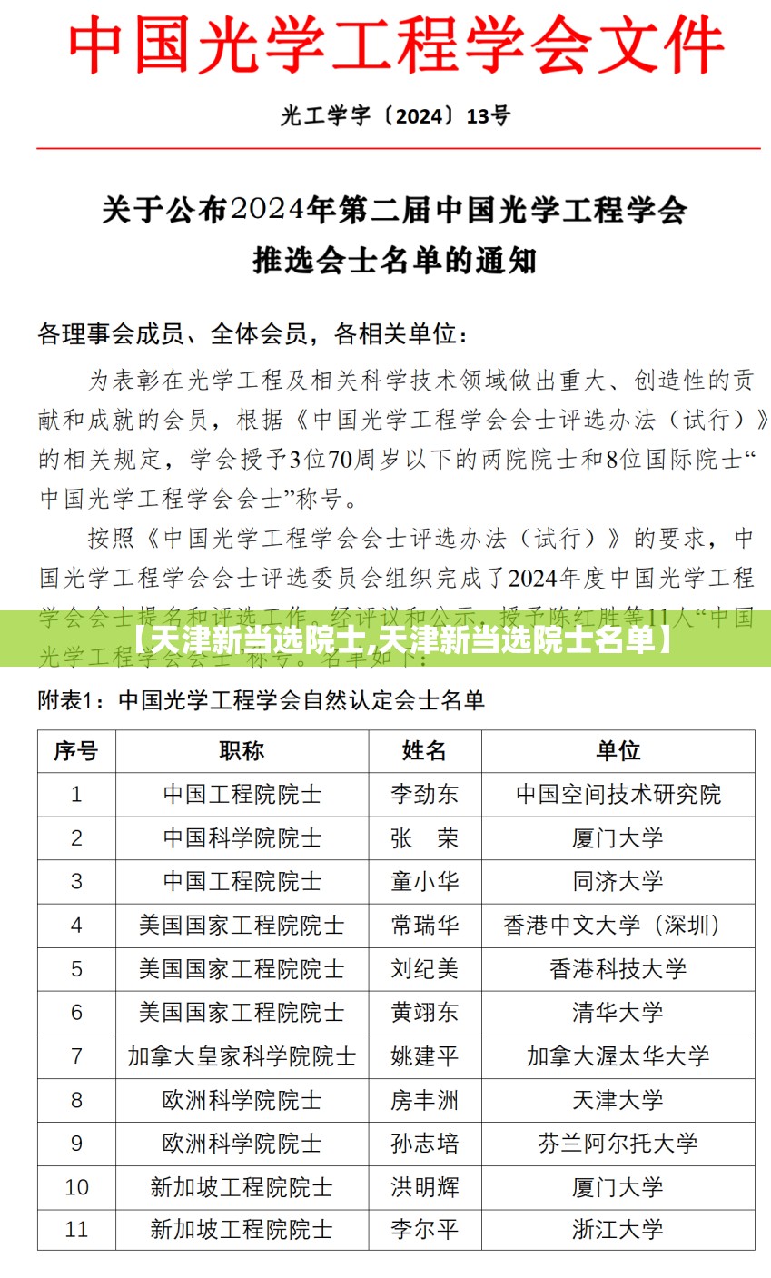 【天津新当选院士,天津新当选院士名单】