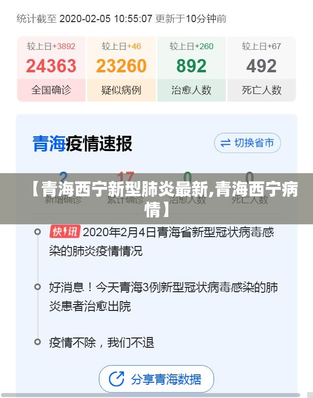 【青海西宁新型肺炎最新,青海西宁病情】