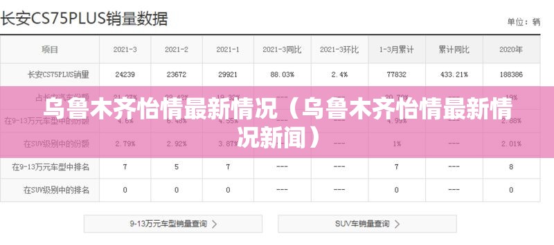 乌鲁木齐怡情最新情况（乌鲁木齐怡情最新情况新闻）