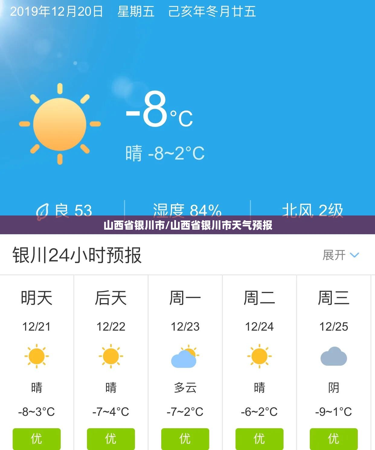 山西省银川市/山西省银川市天气预报