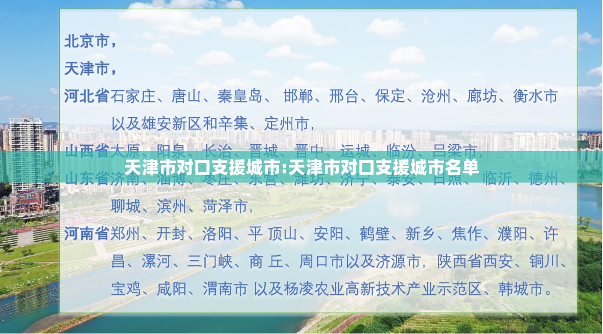 天津市对口支援城市:天津市对口支援城市名单