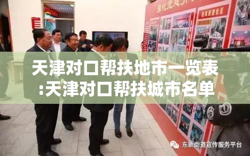 天津对口帮扶地市一览表:天津对口帮扶城市名单