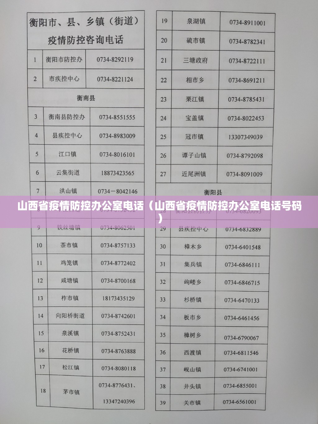 山西省疫情防控办公室电话（山西省疫情防控办公室电话号码）