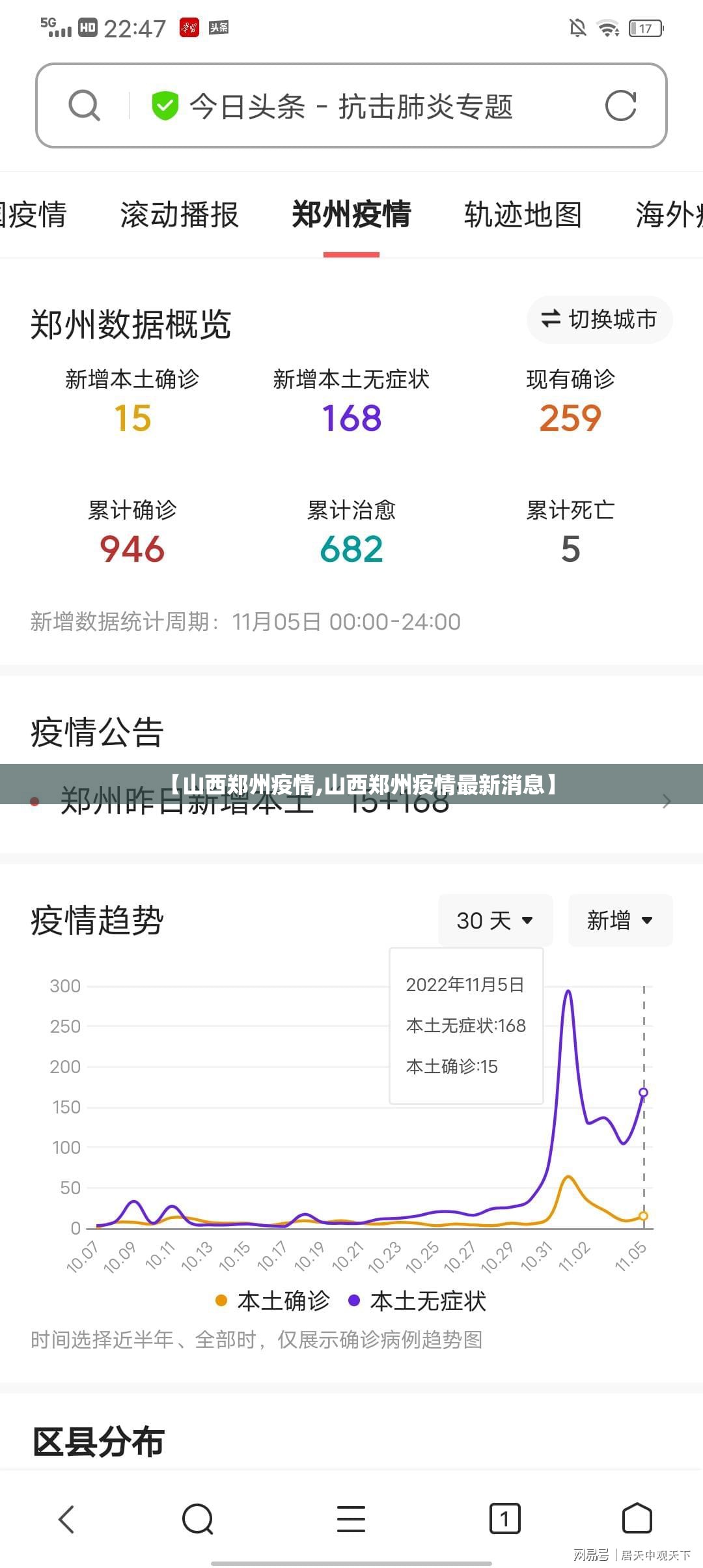 【山西郑州疫情,山西郑州疫情最新消息】