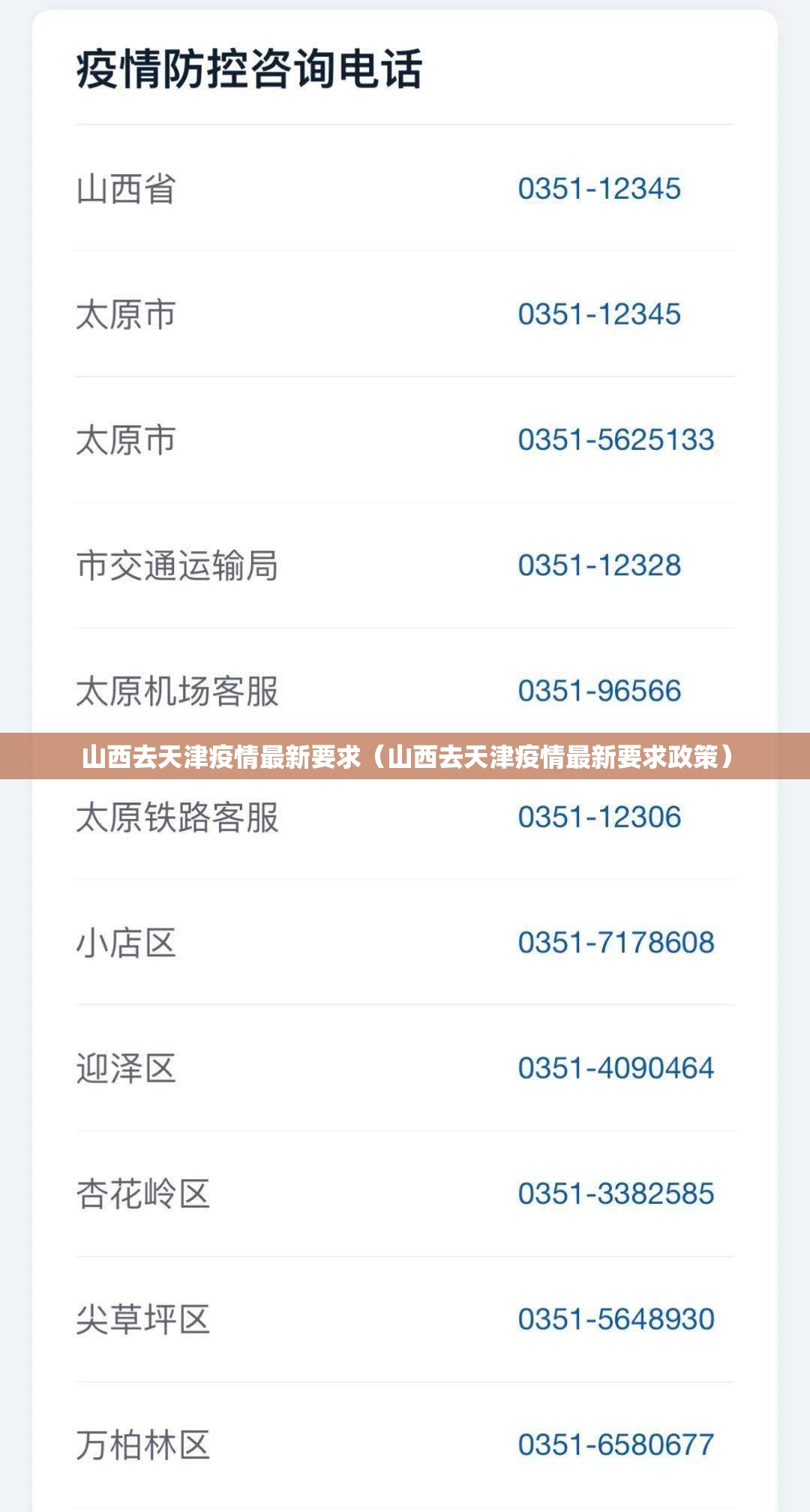 山西去天津疫情最新要求（山西去天津疫情最新要求政策）