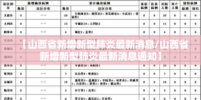 【山西省新增新型肺炎最新消息/山西省新增新型肺炎最新消息通知】