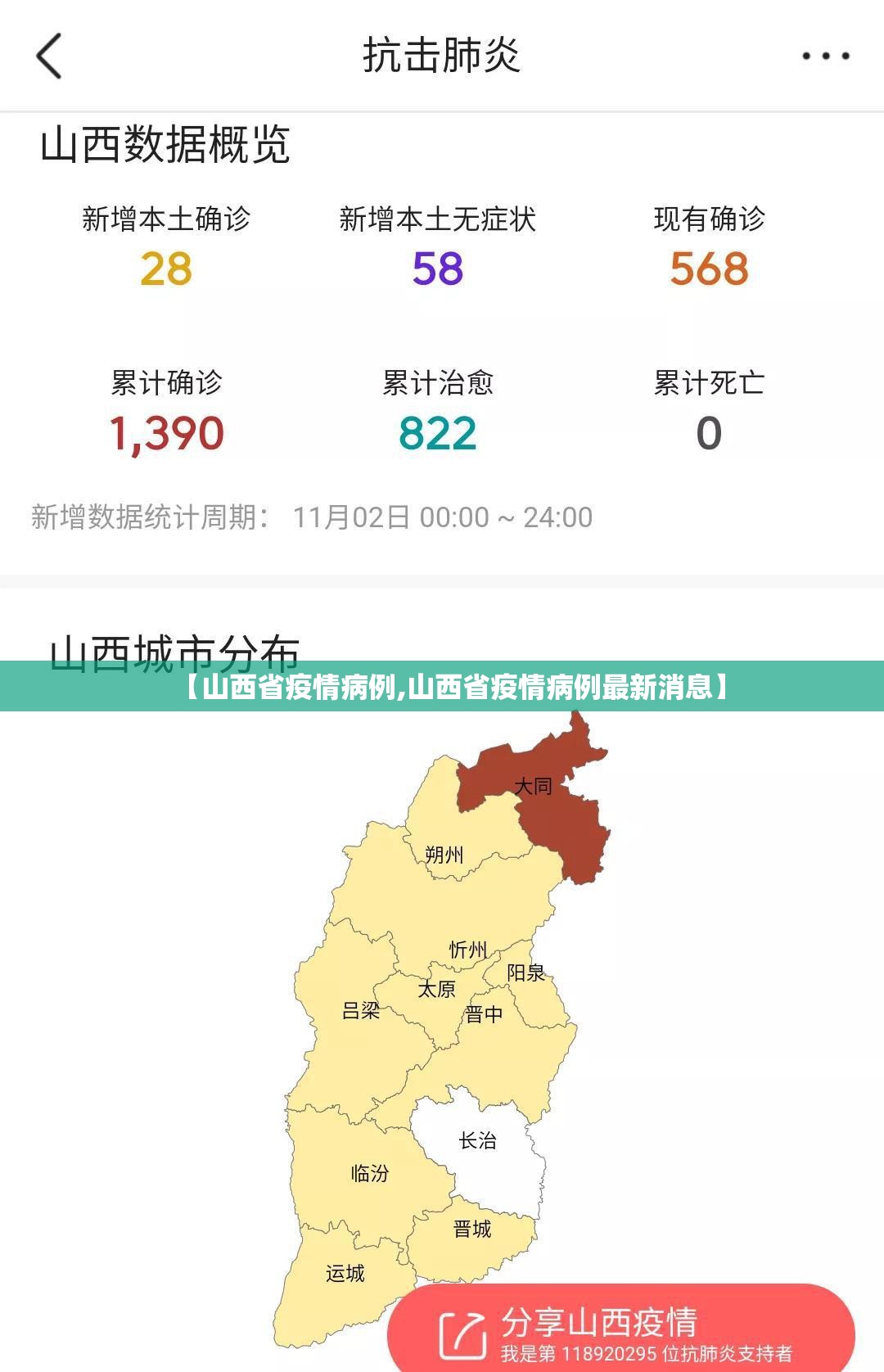 【山西省疫情病例,山西省疫情病例最新消息】