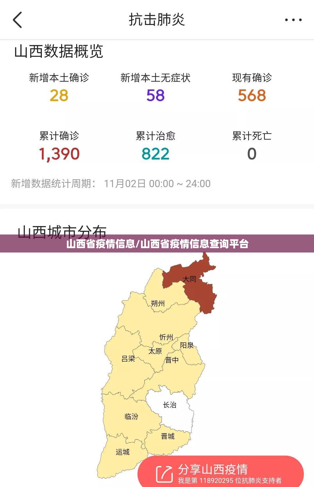 山西省疫情信息/山西省疫情信息查询平台