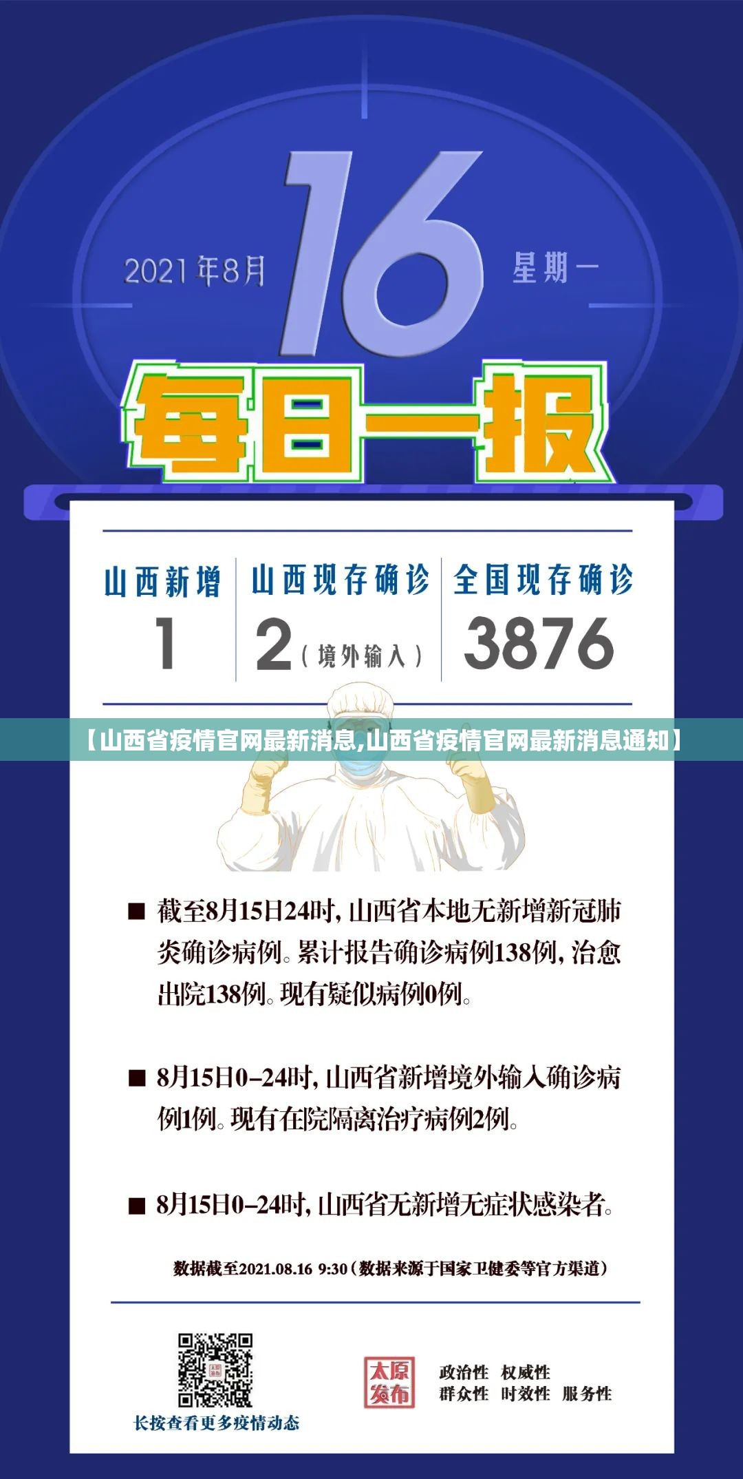 【山西省疫情官网最新消息,山西省疫情官网最新消息通知】