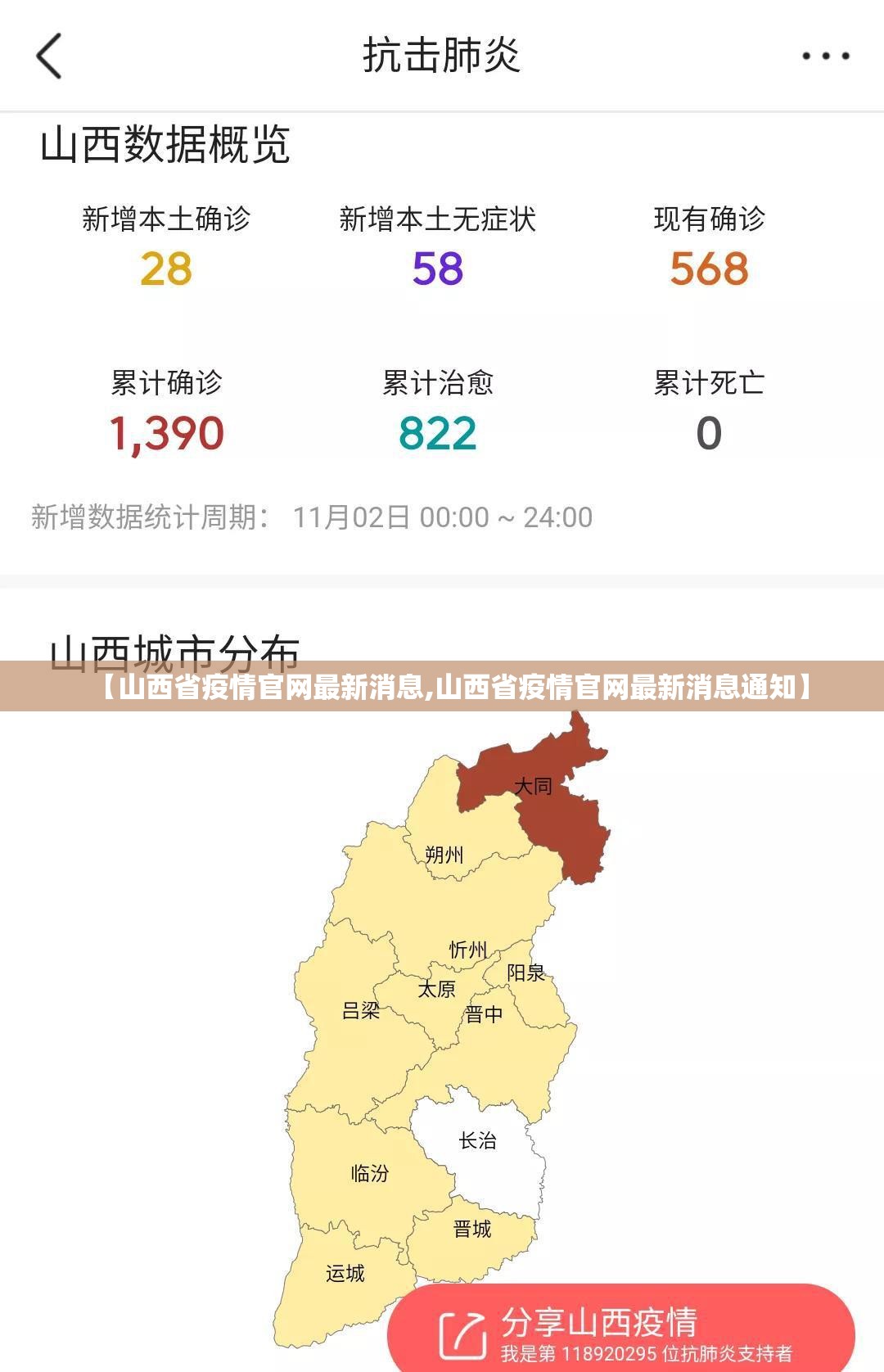 【山西省疫情官网最新消息,山西省疫情官网最新消息通知】