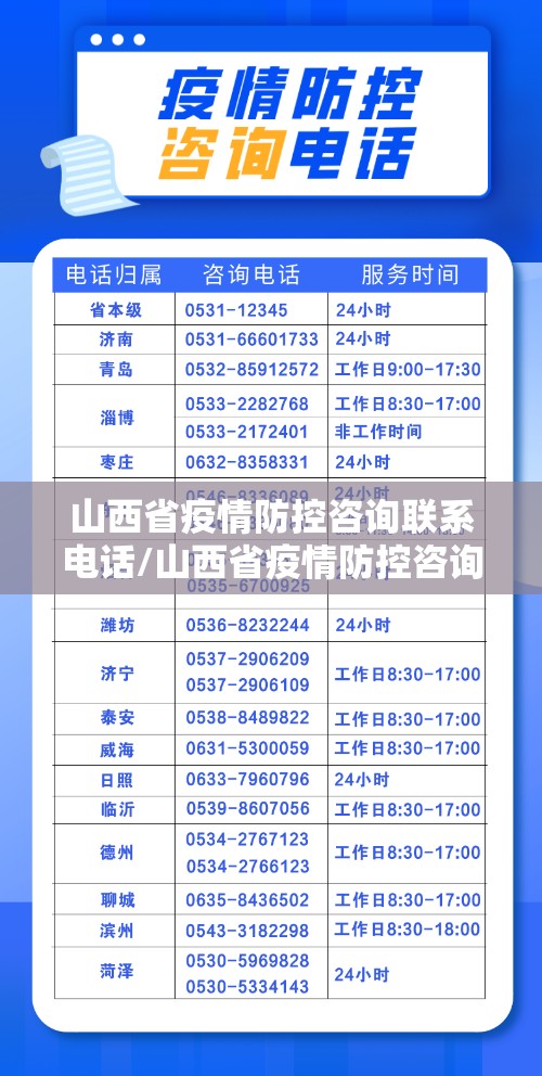 山西省疫情防控咨询联系电话/山西省疫情防控咨询联系电话号码