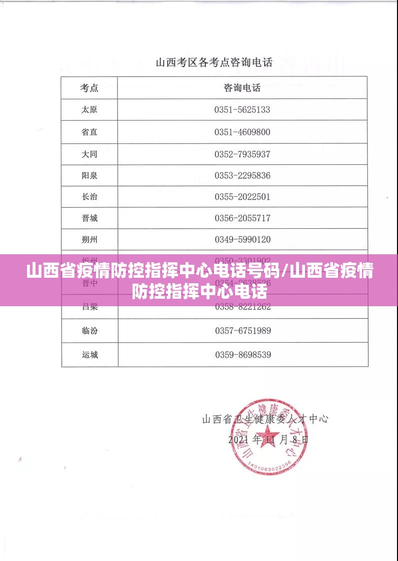 山西省疫情防控指挥中心电话号码/山西省疫情防控指挥中心电话