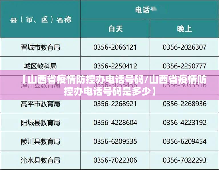 【山西省疫情防控办电话号码/山西省疫情防控办电话号码是多少】