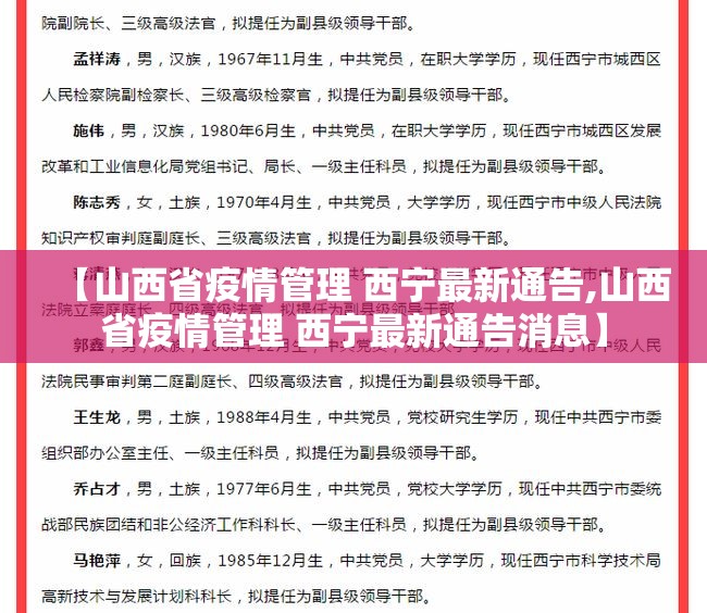 【山西省疫情管理 西宁最新通告,山西省疫情管理 西宁最新通告消息】