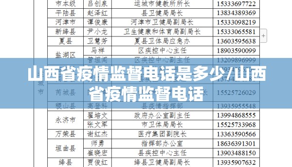 山西省疫情监督电话是多少/山西省疫情监督电话