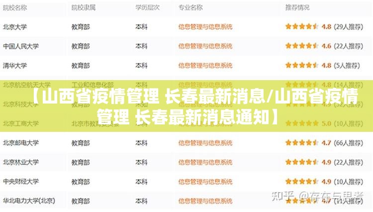 【山西省疫情管理 长春最新消息/山西省疫情管理 长春最新消息通知】