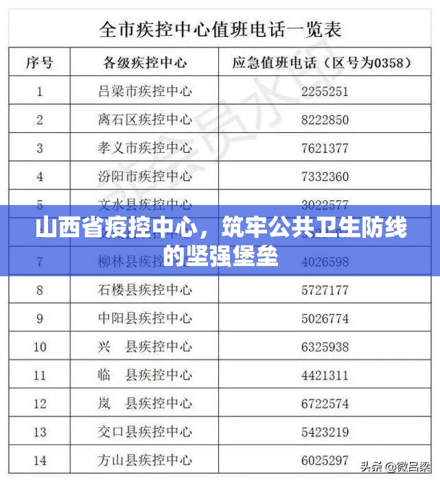 山西省疫控中心，筑牢公共卫生防线的坚强堡垒